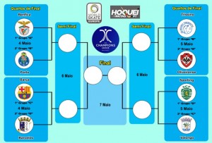 HoqueiPatins-LigaCampeões--03-05-2023